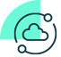 Cloud-security