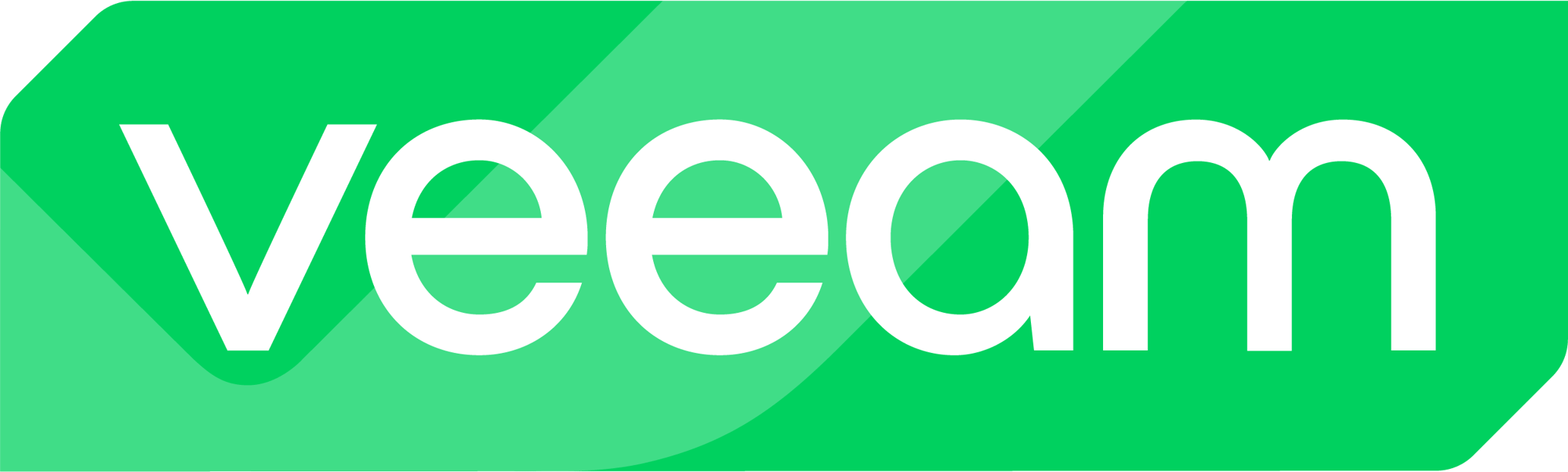 veeam_it-resilience-orchestration_1698154043124