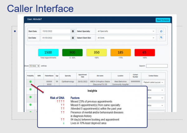 caller-interface-screen-600x428-1